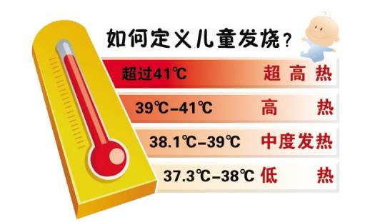 九个月宝宝正常体温是多少？了解宝宝健康的关键指标