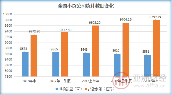 广东省广州银行概况及分支机构数量解析