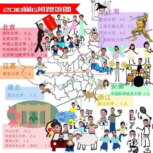 2015广东省高中排名概览