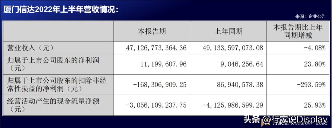 广东鸿利光电有限公司，探索光电领域的领军企业