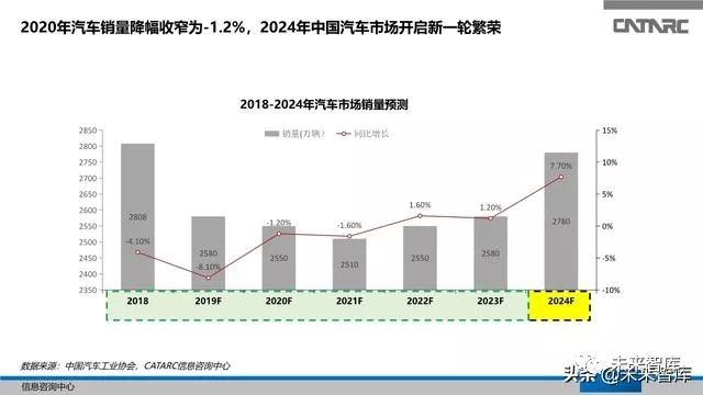 广东穗有限公司，历史沿革、业务布局与未来展望