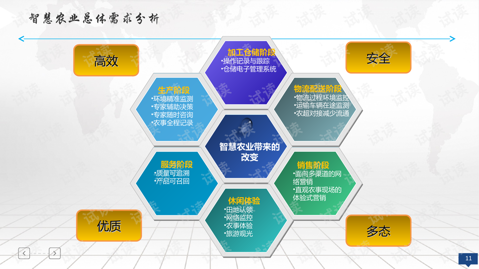 广东省智慧大应急综合体系，构建现代化应急管理的典范