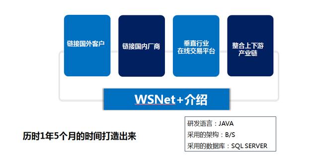 房产局，揭开神秘面纱，解读房产管理职能