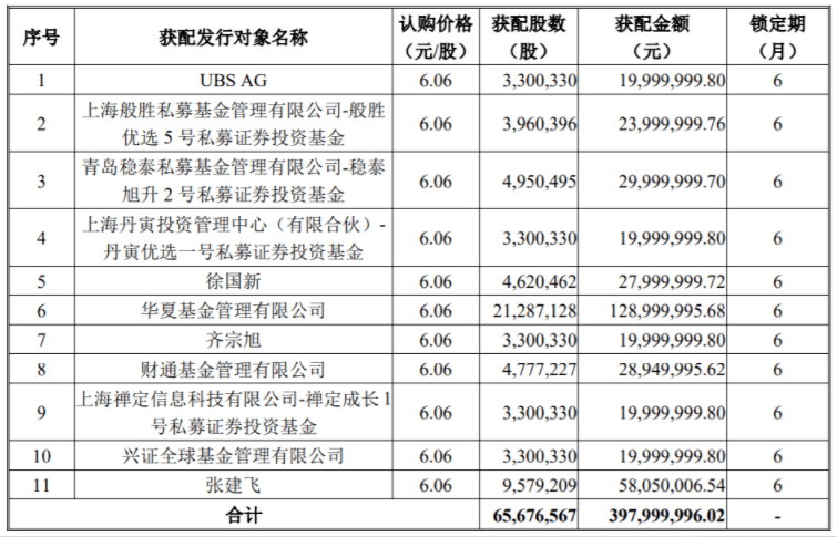 广东省农药回收价格概览