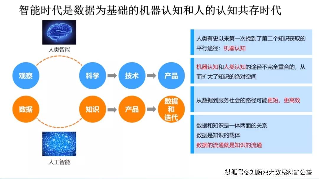 江苏科技大学图情专硕，培养新时代情报领域的专业人才