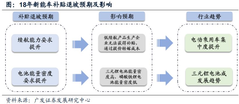 广东省限电措施与影响，2021年的观察与分析