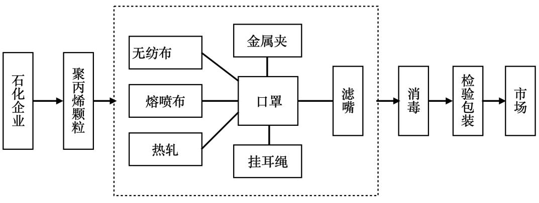 广东省学业水平考试，挑战与机遇并存