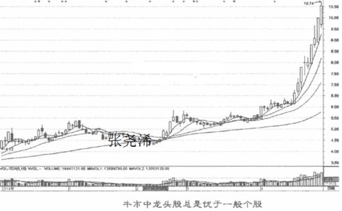 江苏磁谷科技股票，探索科技与未来的无限潜力