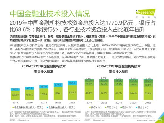 广东省实名认证中心，守护信息安全，助力数字化发展