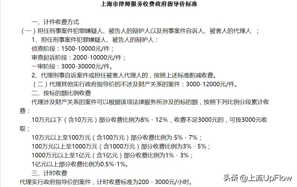 广东省律师服务政府指导价，探索与实践