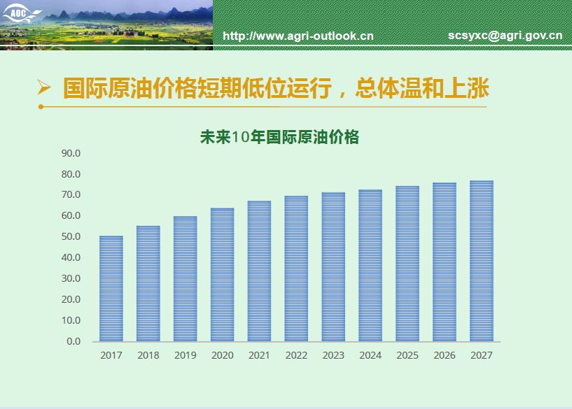 广东省农业资料有限公司，历史、现状与未来展望