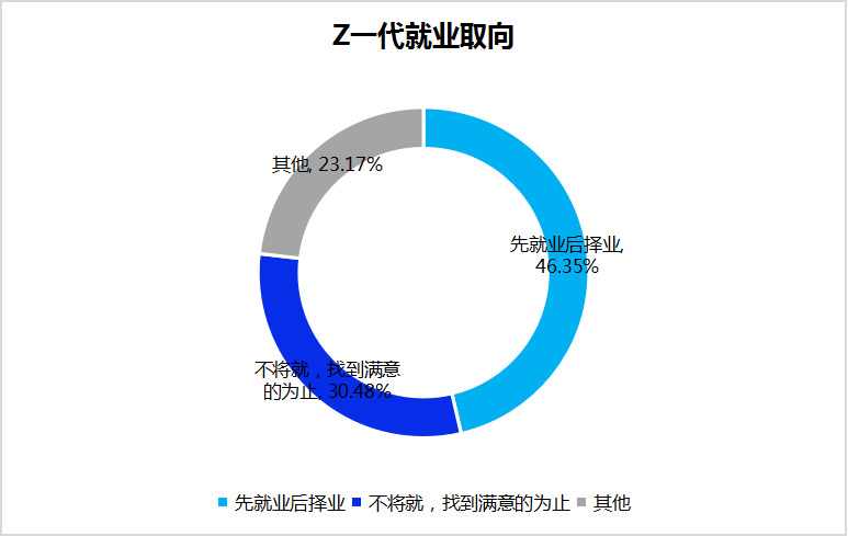 江苏亚廷科技待遇，员工的职业体验与发展前景