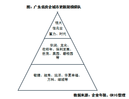 广东省开创市场的独特优势与策略探讨