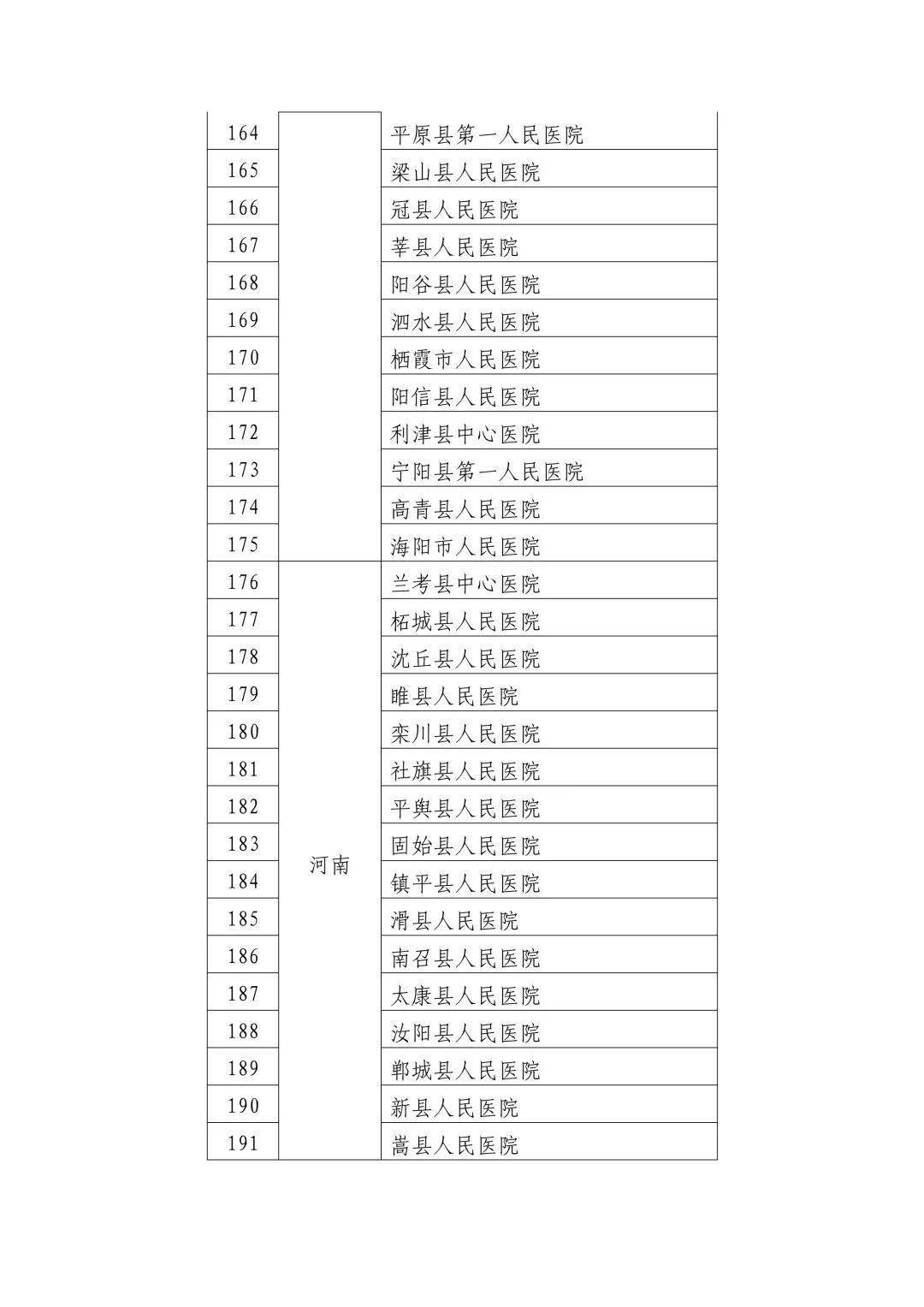 广东省云浮市人民医院，医疗服务的卓越典范