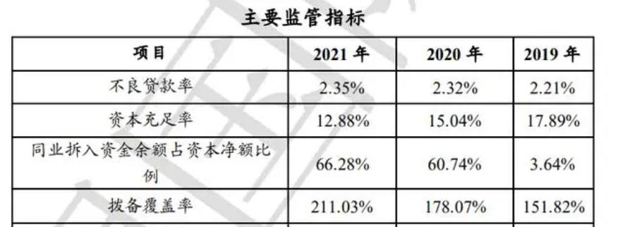 捷信逾期两个月，后果、应对与解决之道