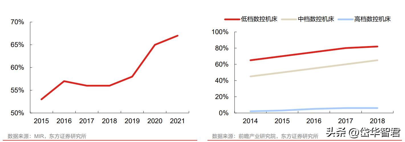 广东数控加工有限公司，数控技术的先锋，精工制造的典范