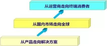 解决两个月孩子睡觉不踏实的问题，深度探究与应对策略