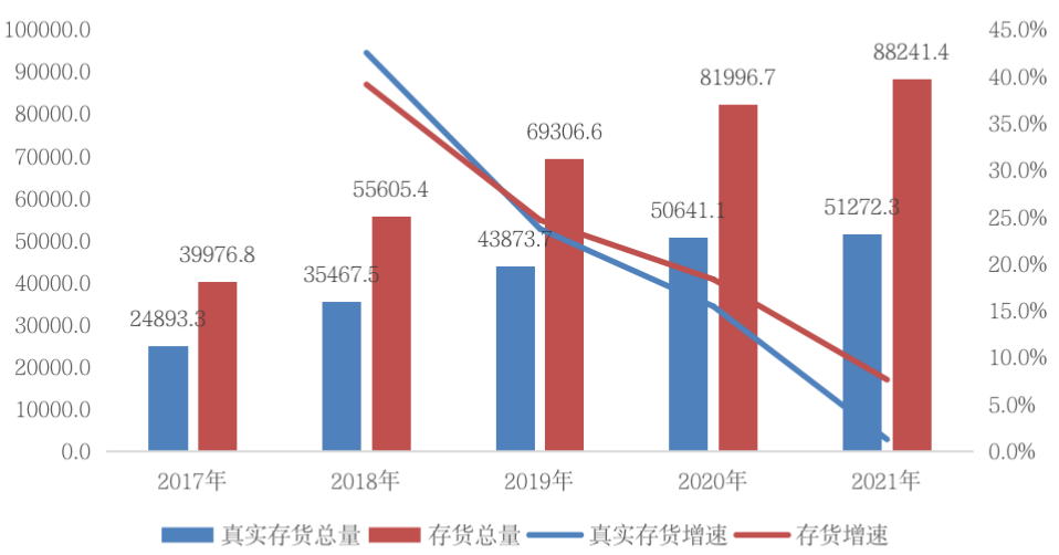 江苏长电科技仿真与PE投资，探索前沿技术与资本市场的融合