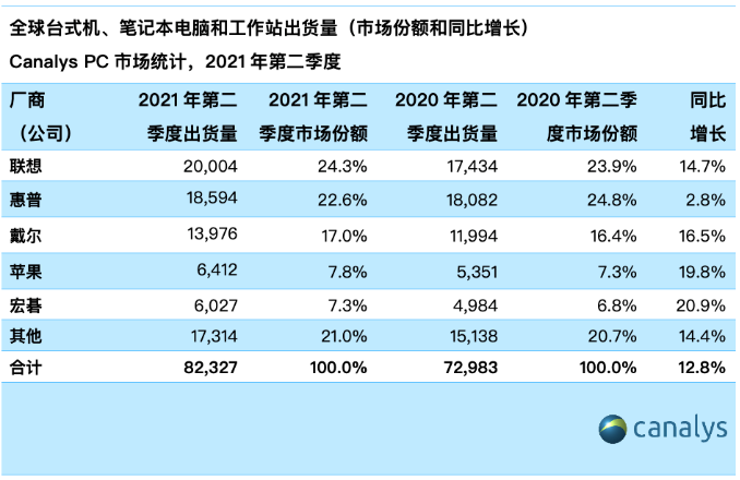 广东省铝塑板厂商排行及市场概览