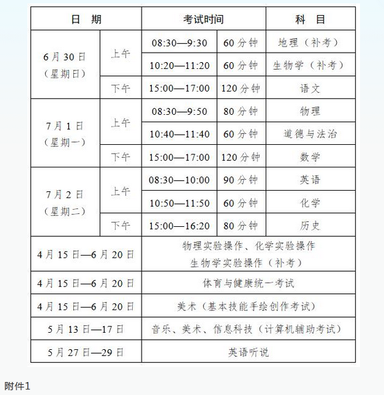 广东省考科目安排详解