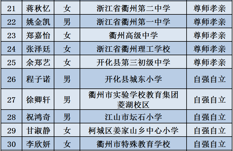 余杭透明房产网，构建公开透明的房产交易新平台