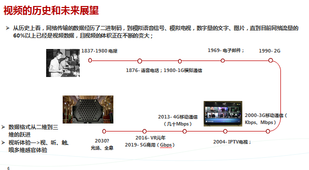 江苏科技信息老，历史脉络与现代发展