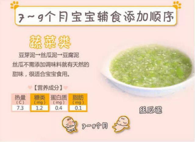 九个月宝宝可以吃绿豆粥吗？——辅食添加的新探索