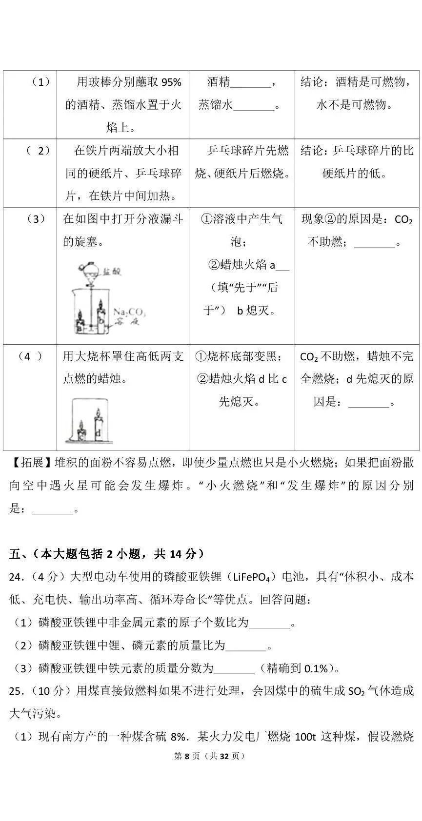 国际 第155页