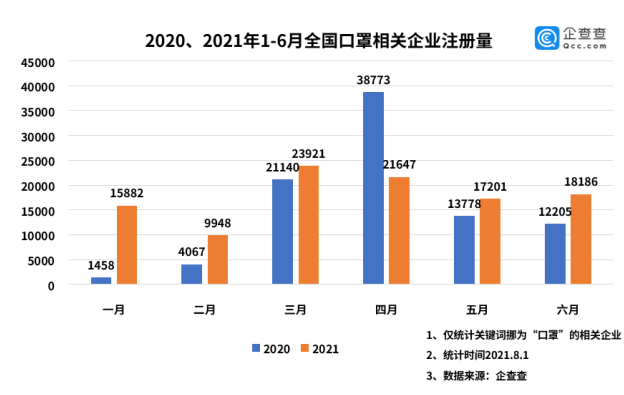 国际 第204页