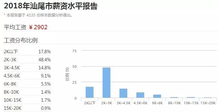 法治 第102页