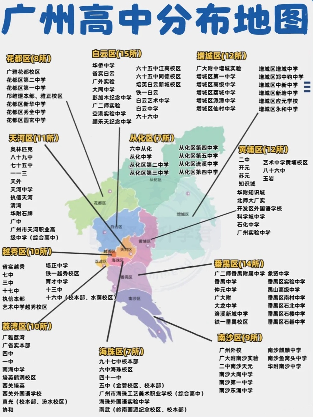 国际 第71页