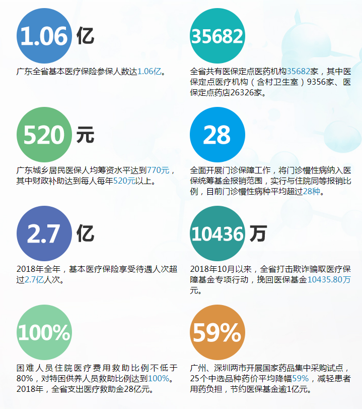 创业 第72页