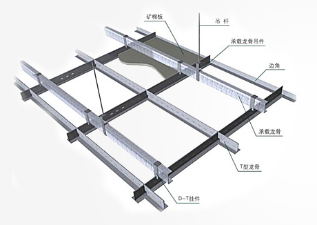 广东龙骨有限公司电话联系及业务概述