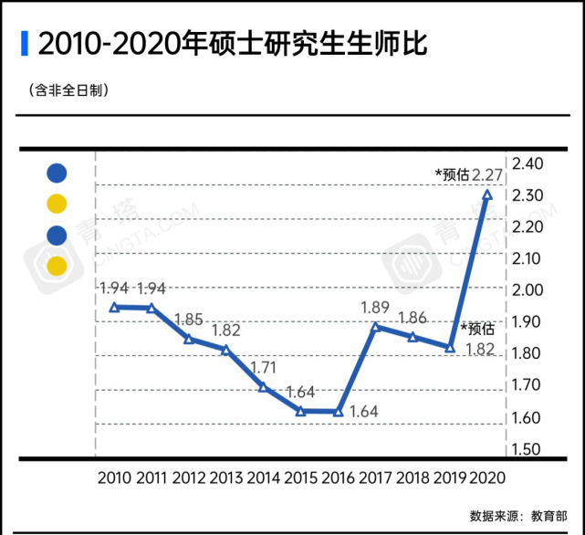 广东省高校扩招的最新动态，机遇与挑战并存