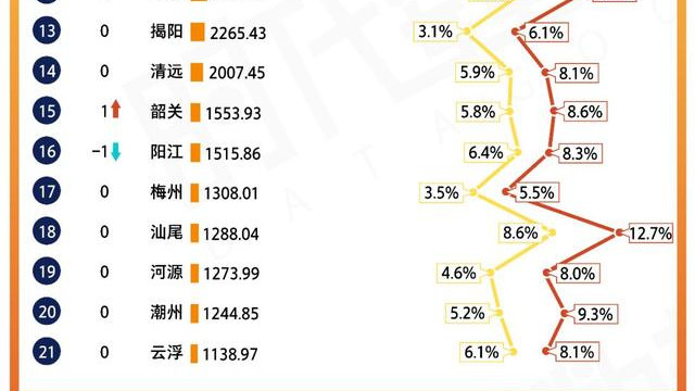 法治 第80页