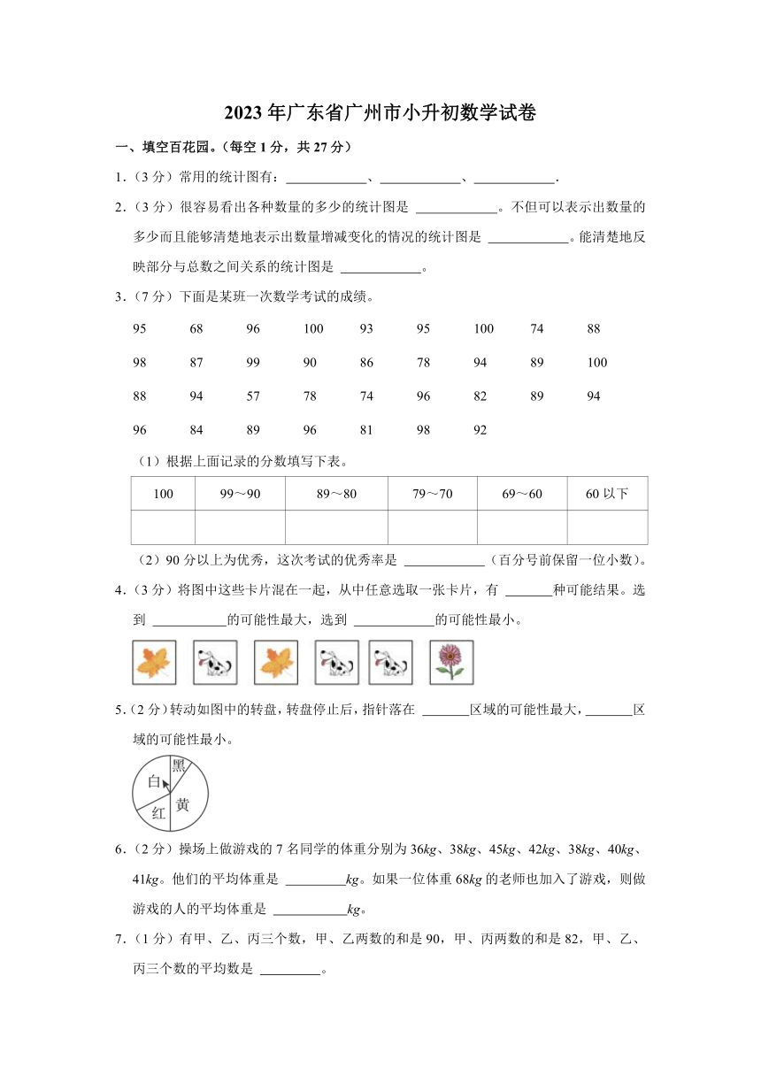 广东省小升初试题分析