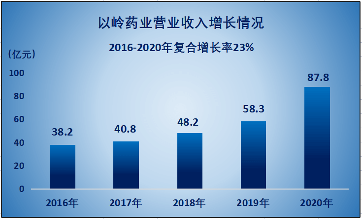 江苏科技领军企业，引领科技创新，驱动区域发展