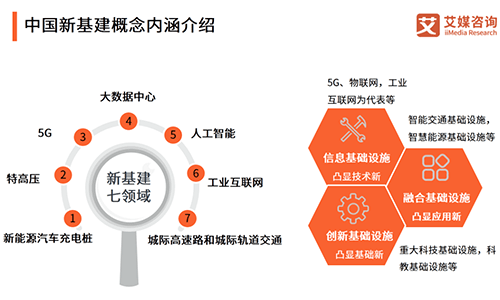 江苏易呼通物流科技，引领物流行业进入智能化新时代