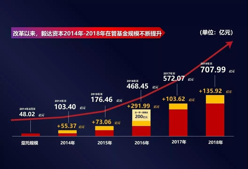 江苏科技创新板的成本与效益分析