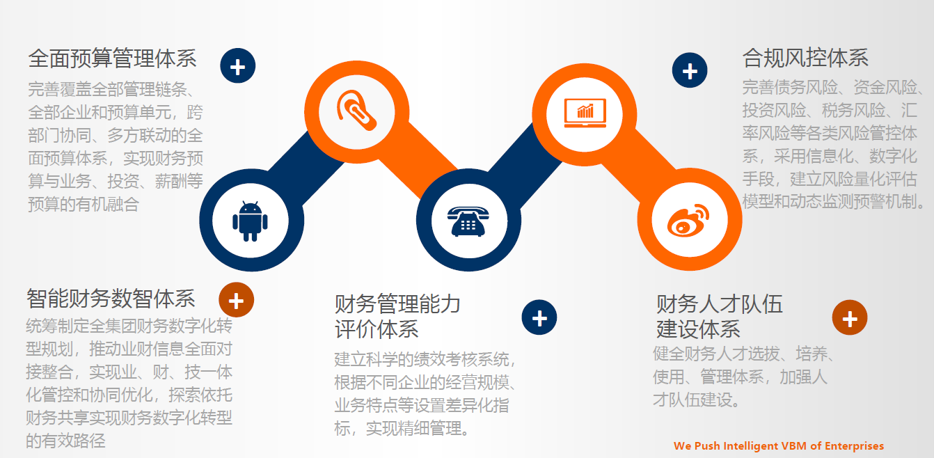 江苏高科技财务咨询的特点与优势