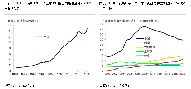 广东省大学升学率，现状、挑战与未来展望