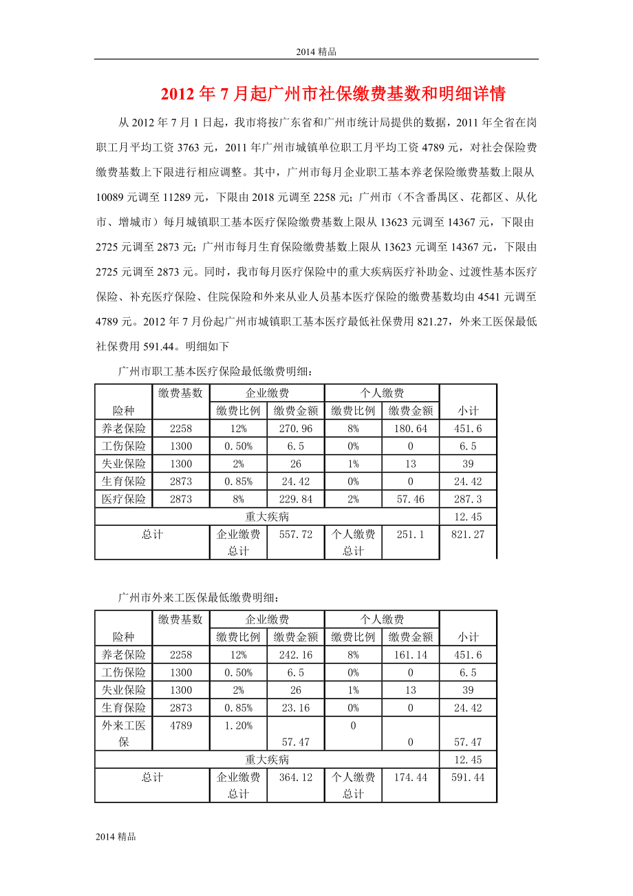 广东省平均社保缴费基数概况及其影响