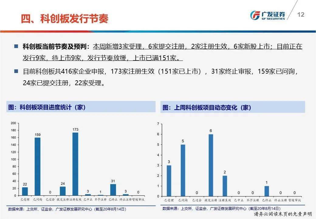 广东省塑料厂的发展与影响