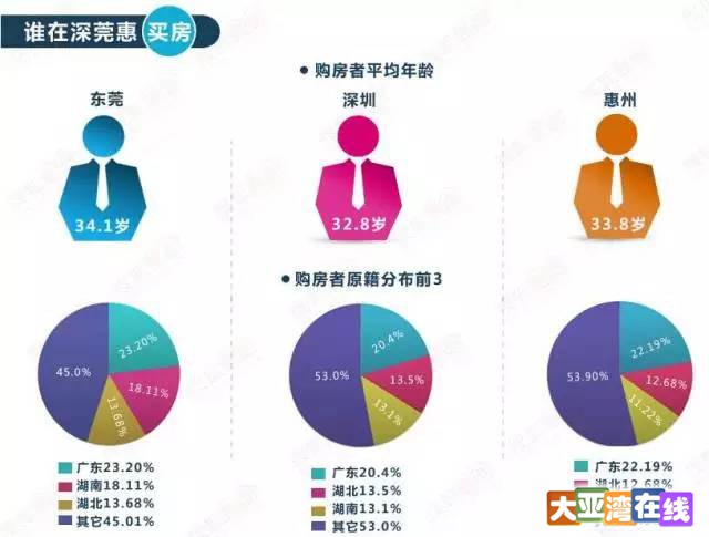 深圳社保与广东省合并，探索一体化发展的路径与影响