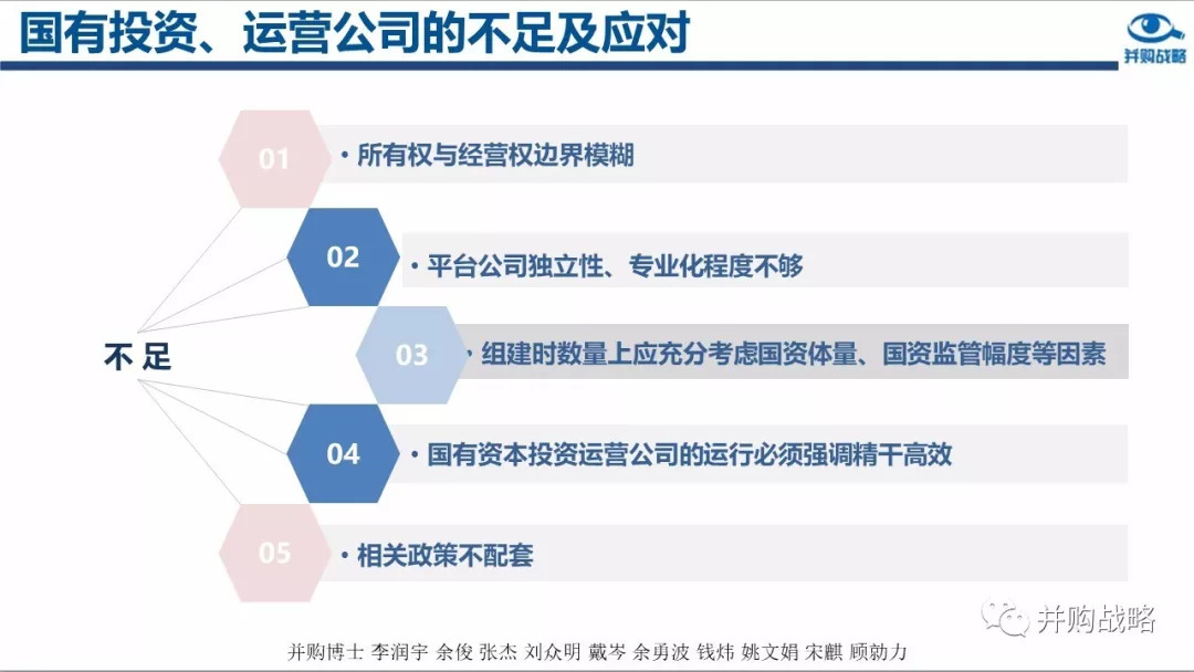 广东省深圳市调查公司，深度解析其角色、功能与发展趋势