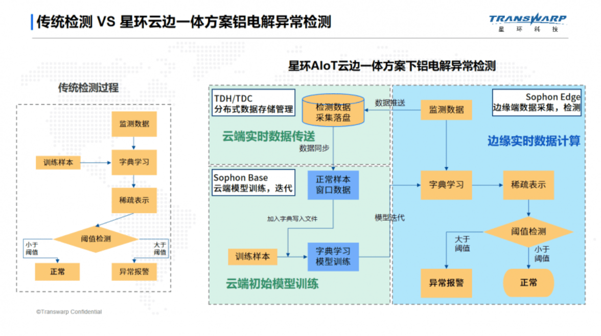 广东省高校录取概览，走进知识殿堂的机遇与挑战（2021年）