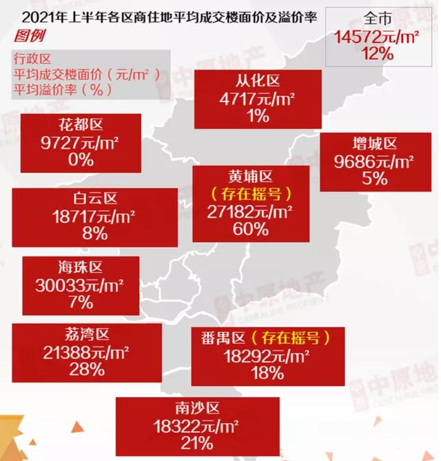 2021广东省房价地图，解读广东各城市房地产市场走势