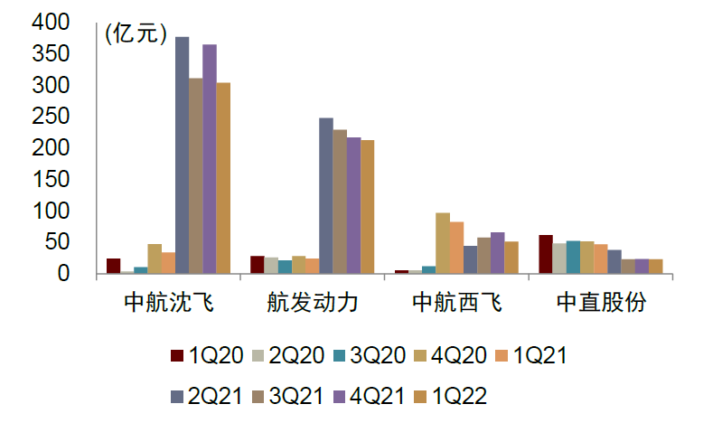 广东中航文体有限公司，探索、发展与未来展望