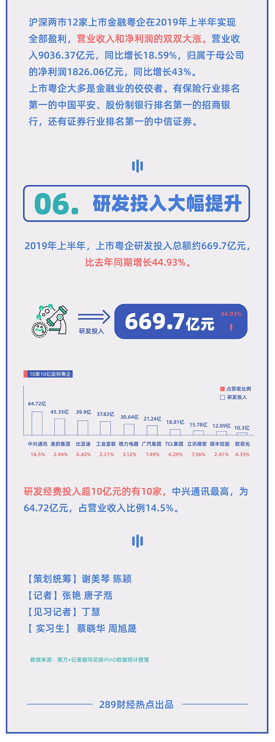 广东中报科技有限公司，科技引领未来，创新铸就辉煌