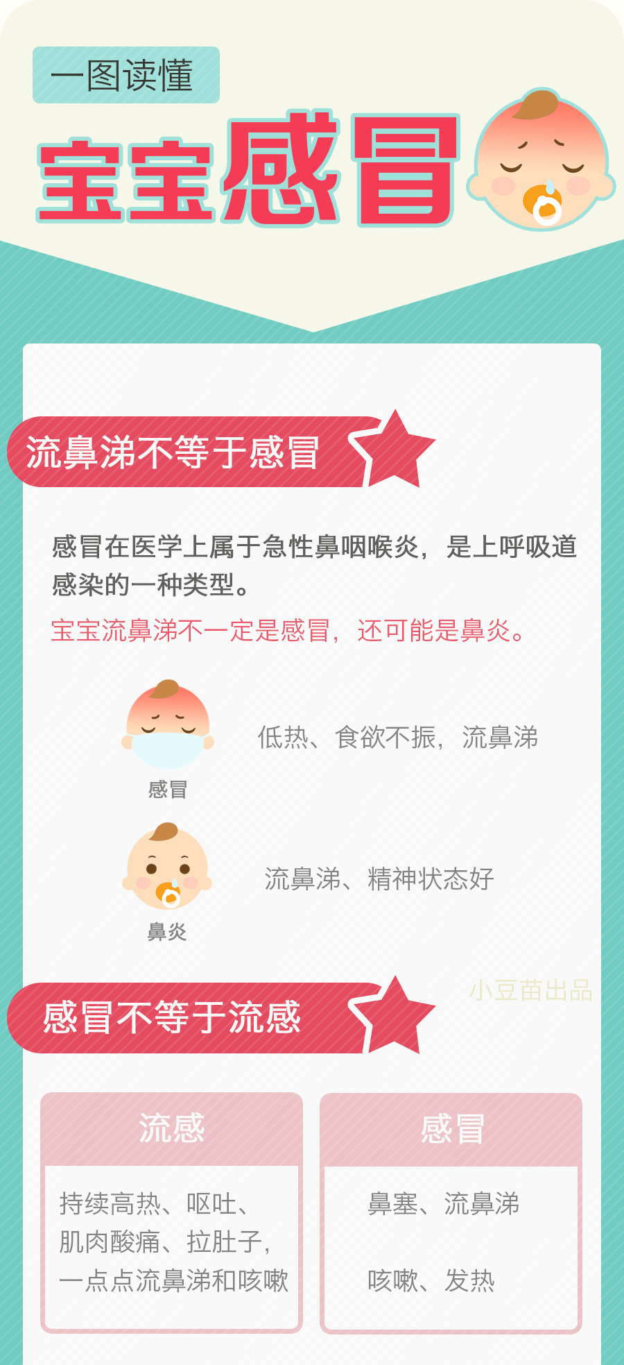 两个月婴儿感冒了怎么办——新手父母必看指南